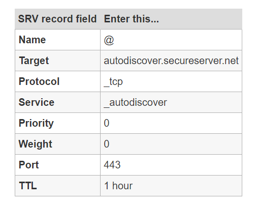 Srv Record For Exchange Autodiscover In Godaddy Kuhnline Com